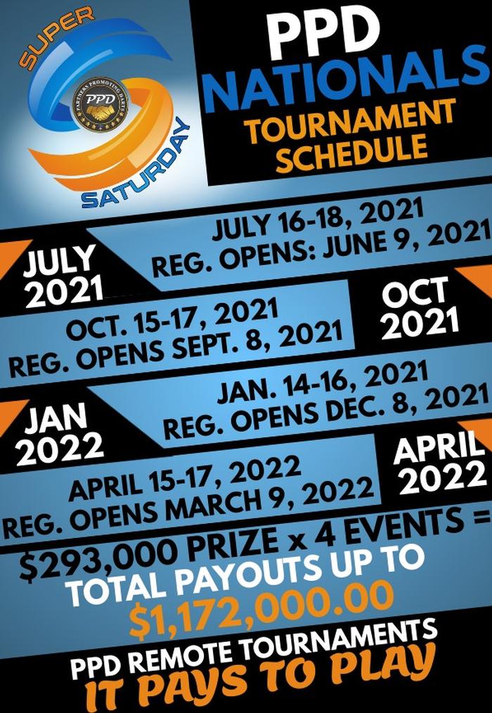 Remote Tournaments  National Dart Association